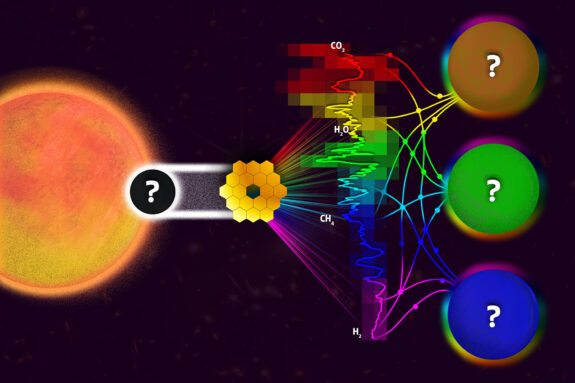 Image shows, from left to right, how the James Webb grabs light from around a mysterious planet and then interprets data. Data is represented as colorful information.